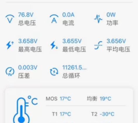 飞鹰57 感兴趣的话点“我想要”和我私聊吧...