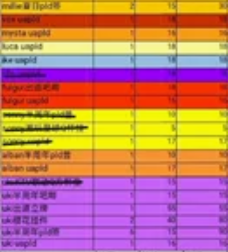 【退坑出/不可直拍】彩虹社大盘 nijis...