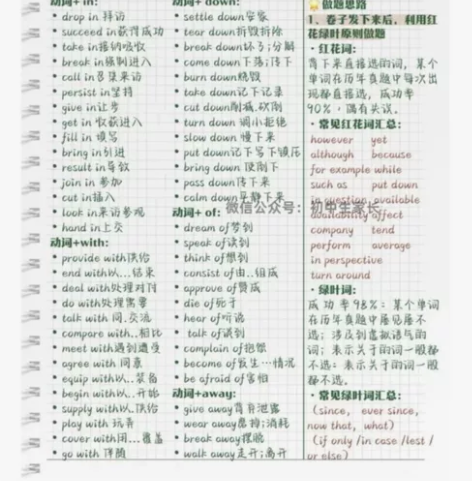 中考英语完形填空答题规律及高频词汇！真的太...