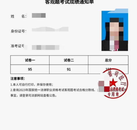 法考答疑 法律咨询 本人双非一本，23法考...