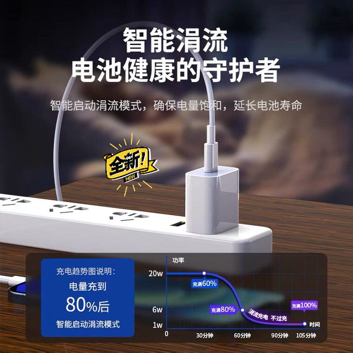 全新pd快充 pd快充充电头 pd快充线