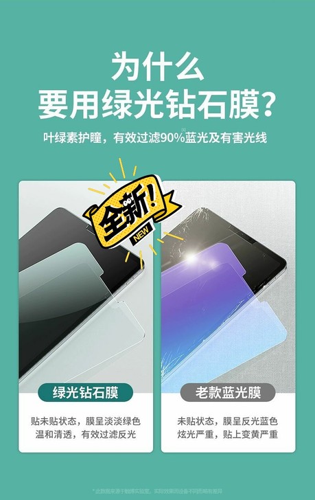 绿光护眼膜2021新款ipad钢化膜201...