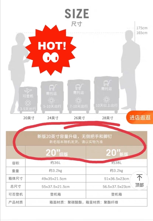 全新，小米行李箱20寸，灰色，男女通用。不...