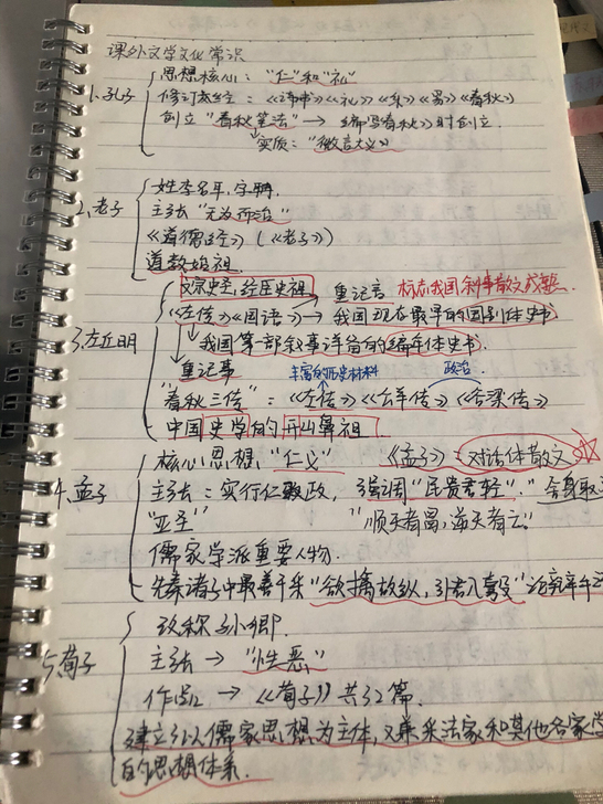 山东专升本语文笔记本
