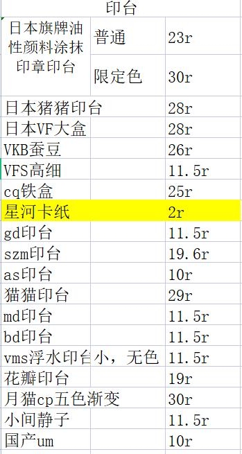 橡皮图章批发