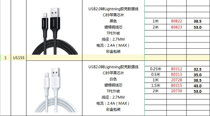 绿联全新未拆封 苹果数据线