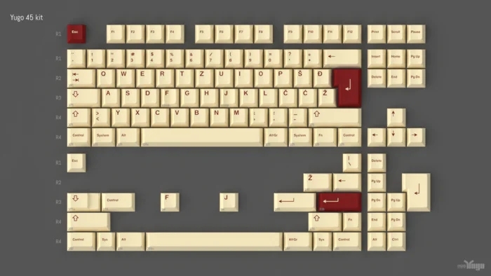 GMK Yugo 雨果 全新未拆