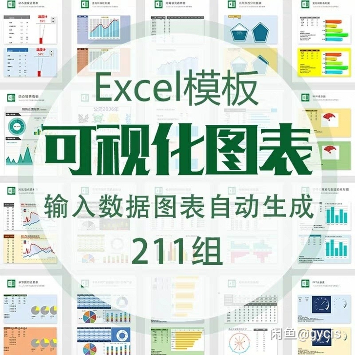 Excel图表模板可视化图表素材 Exce...