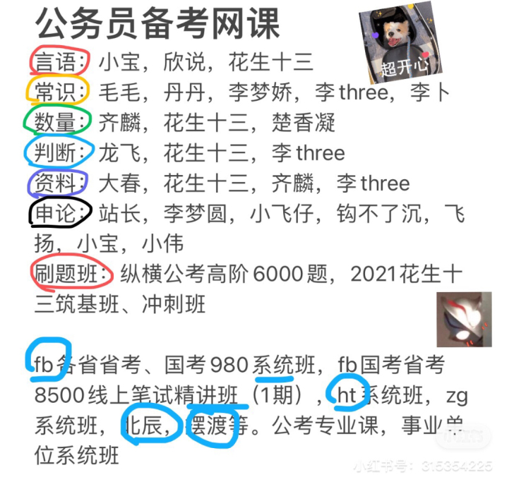 字迹字帖申论 22省考，联考，站长申论，花...