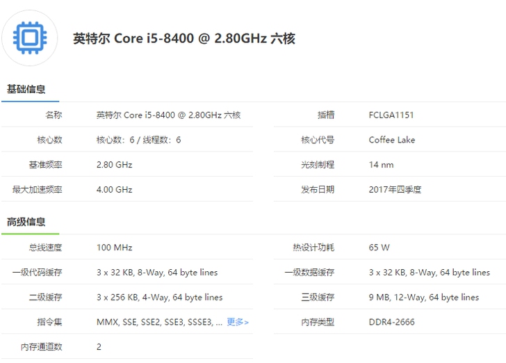 电脑升级准备出一套i58400配微星b36...