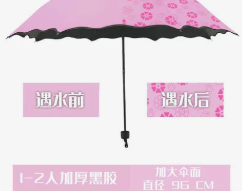 黑胶防晒晴雨两用伞s遮阳伞学生男女防紫外线...