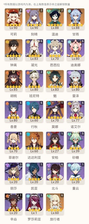 出大号和小号，小号一个月没玩