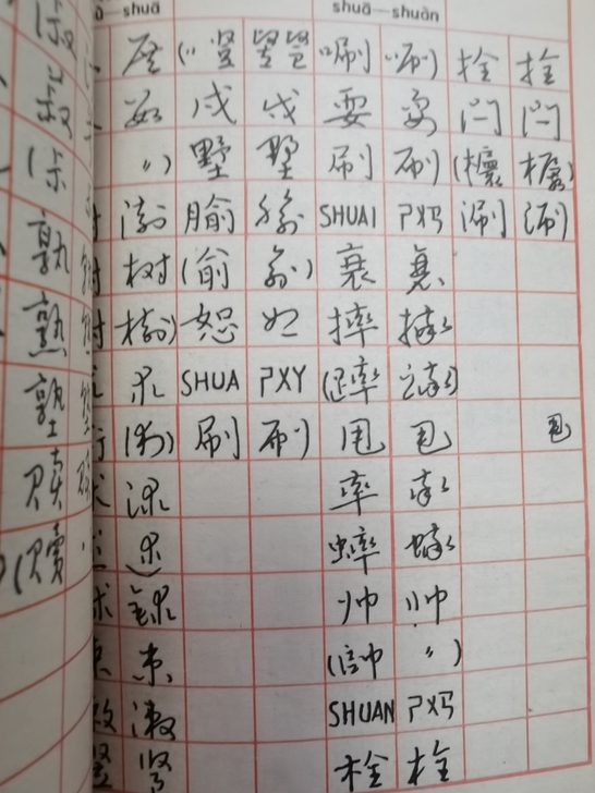 86年1版1印的钢笔楷行书快写字帖一本，品...