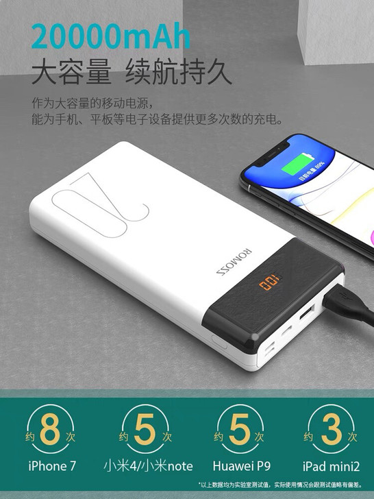 全新正品罗马仕20000毫安快充 数显屏【...