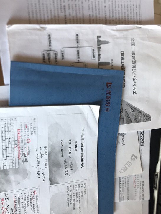 二建 法规 管理 建筑 3门押题大纲考点