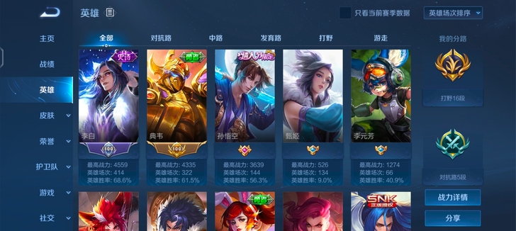 李白胜率号有至尊宝千年之狐打野胜率都60以...