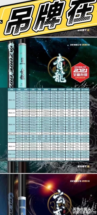 出名伦青龙6.5w4.5米，2021最新款...