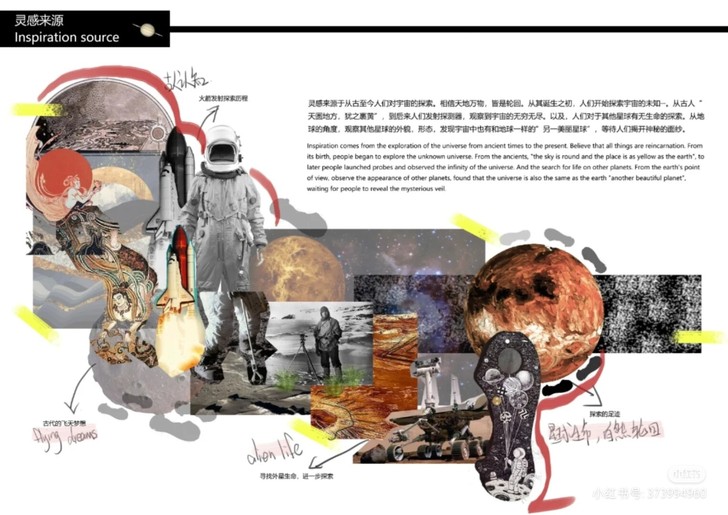 服装设计效果图，流行趋势面板，作品集制作