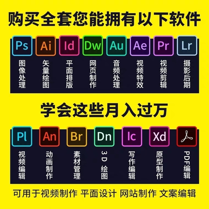 Pr   ps Ae 全套 软 件安装包 ...