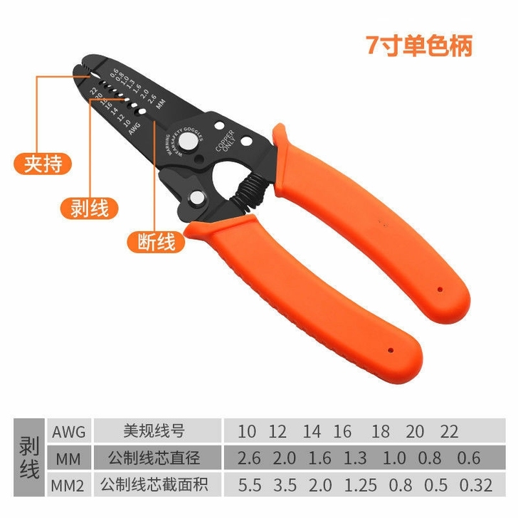 11.8包邮，七合一多功能剥线钳，买多了，...