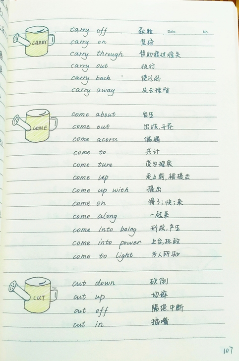 高中英语，地理笔记