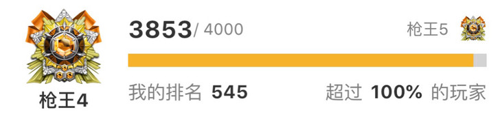 接cf东部大区枪王排位  定级到荣耀