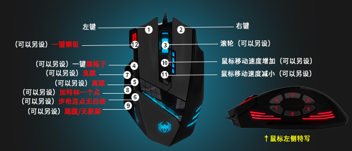 12键宏鼠标绝地吃鸡压枪无后座逆战有线游戏...