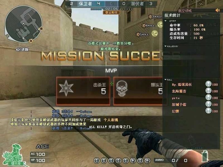 CF东部出40wCF点