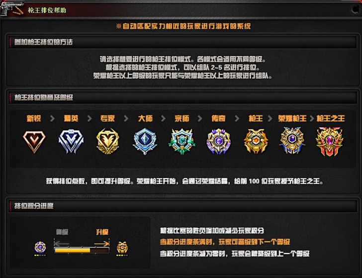 穿越 CF 排位首胜