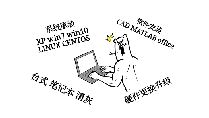 电脑上门 系统重装 软件安装 电脑清灰 电...