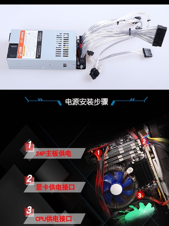 FLEX 足500W 宽电压全模组90金牌...