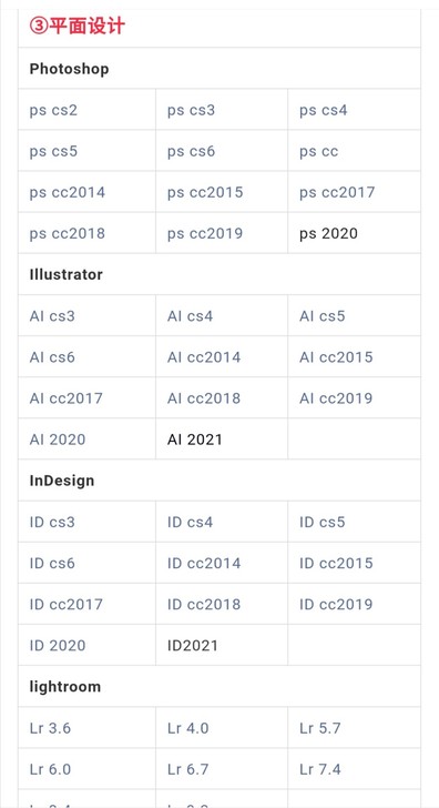电脑软件大全。系统软件，办公软件，编程软件...