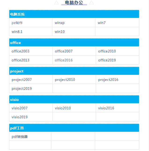 电脑各种设计施工办公软件安装包ps 3dm...