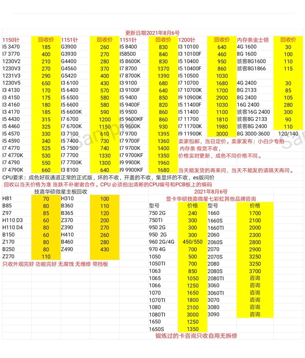 8月6号高价回收CPU 显卡 主板 内存 ...