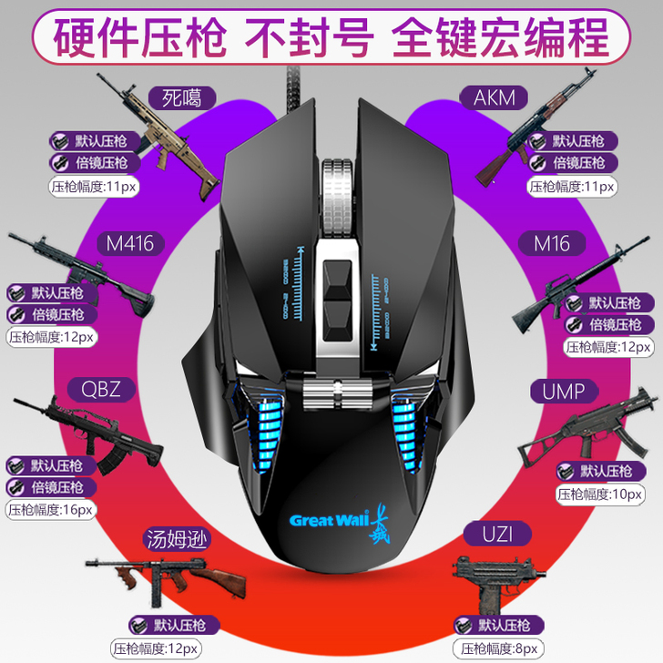 Great Wall/长城 有线鼠标  带...