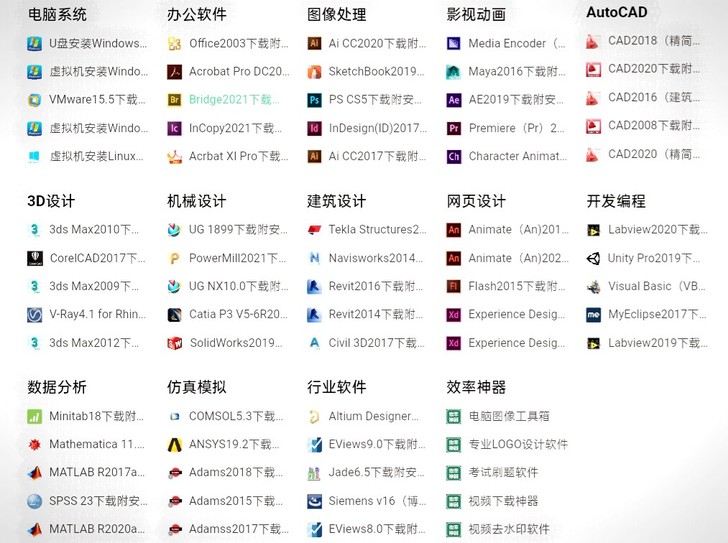 电脑系统 ，办公软件 ，图像处理 ，影视动...