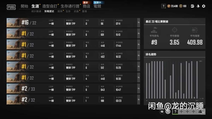 双飞燕鼠标专用 吃鸡压枪M416血手宏，效...
