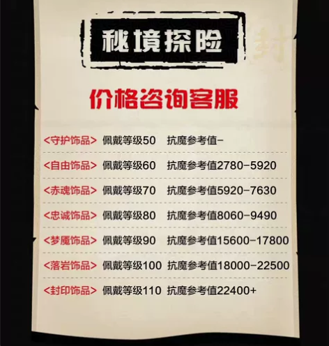 火影忍者日常代肝各种活动周20胜（600金...