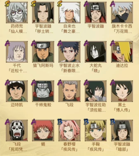 火影忍者3s其中有秽土鼬和仙人兜两个天王段...