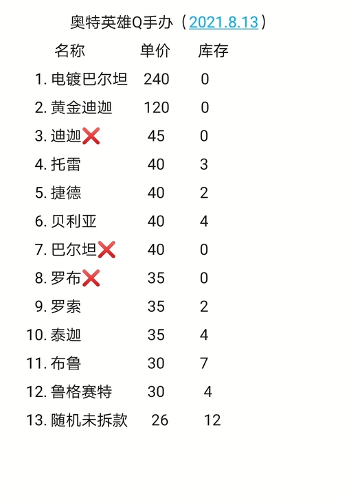 【限时特惠】奥特英雄Q手办托雷贝利亚组合