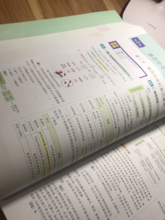 高中数学、物理、生物《知识清单》