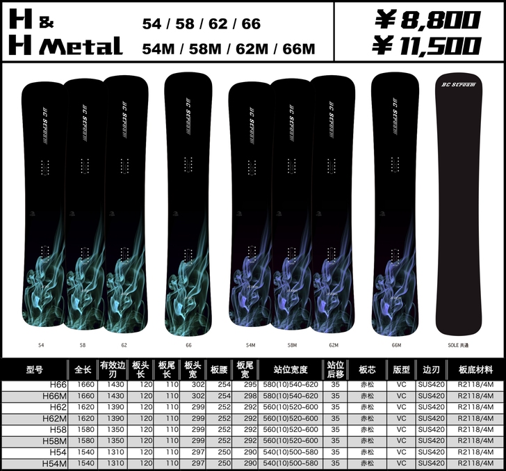 刻滑神器BC-Stream预定来啦！最新2...