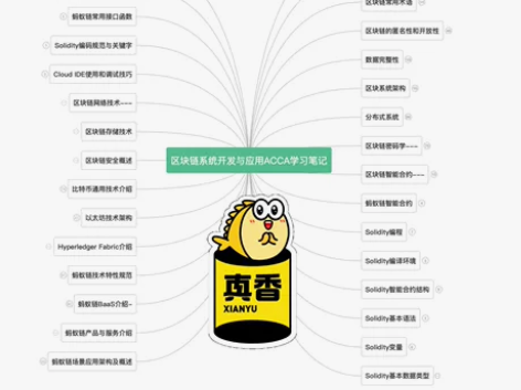 acca认证 蚂蚁链antchain《区块...