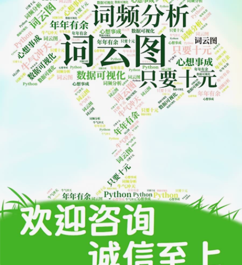 Python词云/词频分析/折线图/统计图...
