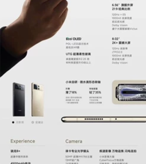 99新MIUI/小米12Pro 12+25...