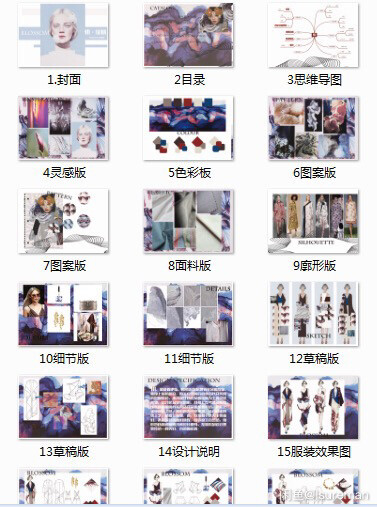 服装设计表达 服装设计册 代做 一个系列 ...