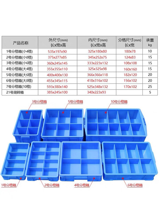 加厚塑料分格箱零件盒周转框五金螺丝多格分类...