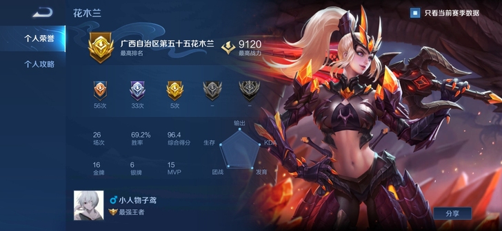 #游戏帐号#历史9千分木兰 8700分老夫子