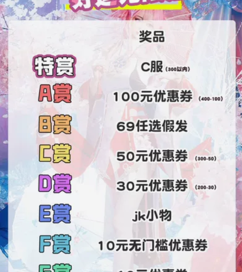 猫与三町目 300元内c服任选 去漫展抽到...