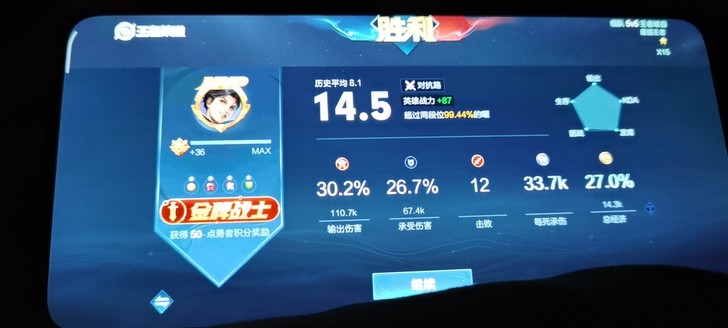 小小挣钱手，接1900以下60星以下的，价...